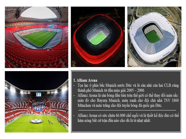 Những sân bóng đá đẹp nhất thế giới