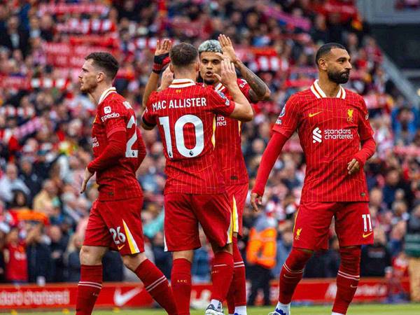 The Kop – Biểu tượng của sự trung thành và niềm tin The Kop – Biểu tượng của sự trung thành và niềm tin