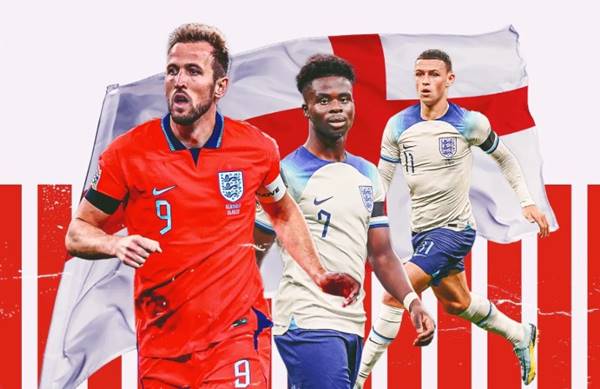 Định giá cầu thủ Anh Định giá cầu thủ Anh