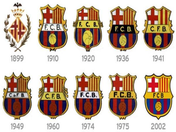 Những thay đổi logo Barcelona qua các thời kỳ
