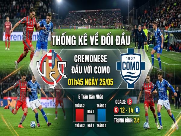 Thống kê về đối đầu Cremonese đấu với Como ngày 25/05 chi tiết