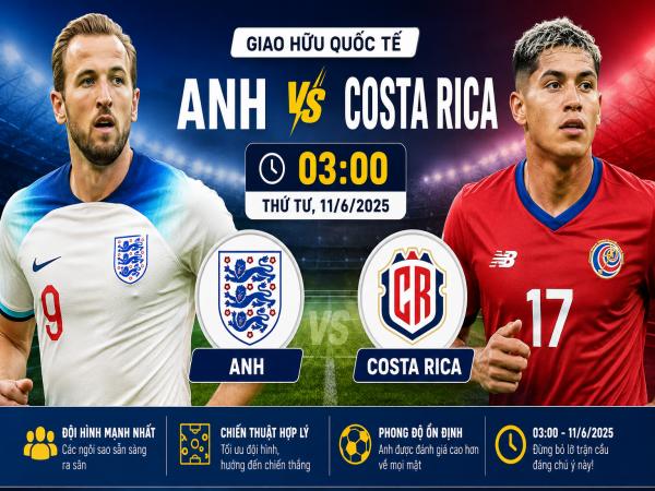 Số liệu về đội hình dự kiến Anh gặp Costa Rica hôm nay