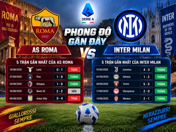 AS Roma vs Inter Milan AS Roma vs Inter Milan