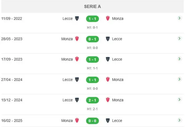 Lecce vs Monza Lecce vs Monza